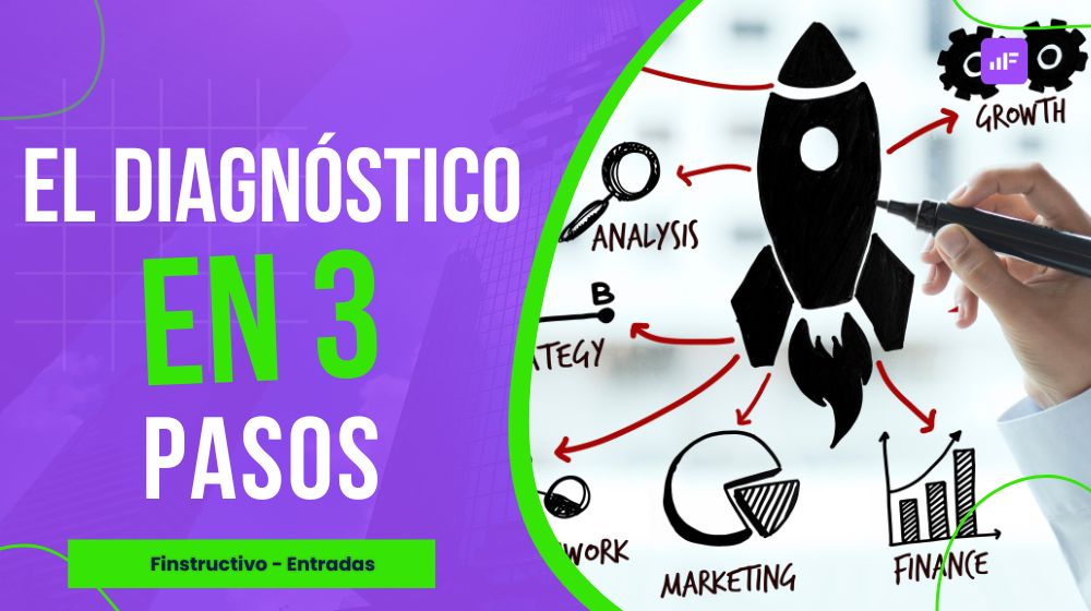 ¿Cómo saber si tu negocio va bien o va mal con solo 3 datos?